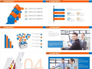 高效商务演示 项目策划与公关活动方案PPT模板全攻略