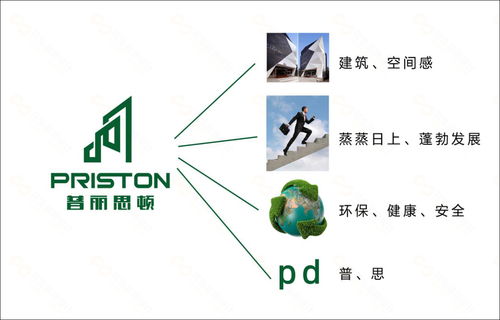 VI系统设计的核心优势与公司VI项目构成 策划与公关服务的整合