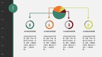 黑色风格商业项目策划方案PPT模板 从设计到演绎的权威指南