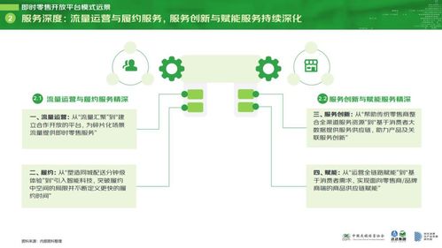 万亿即时零售赛道加速，京东的战略布局与公关服务优化